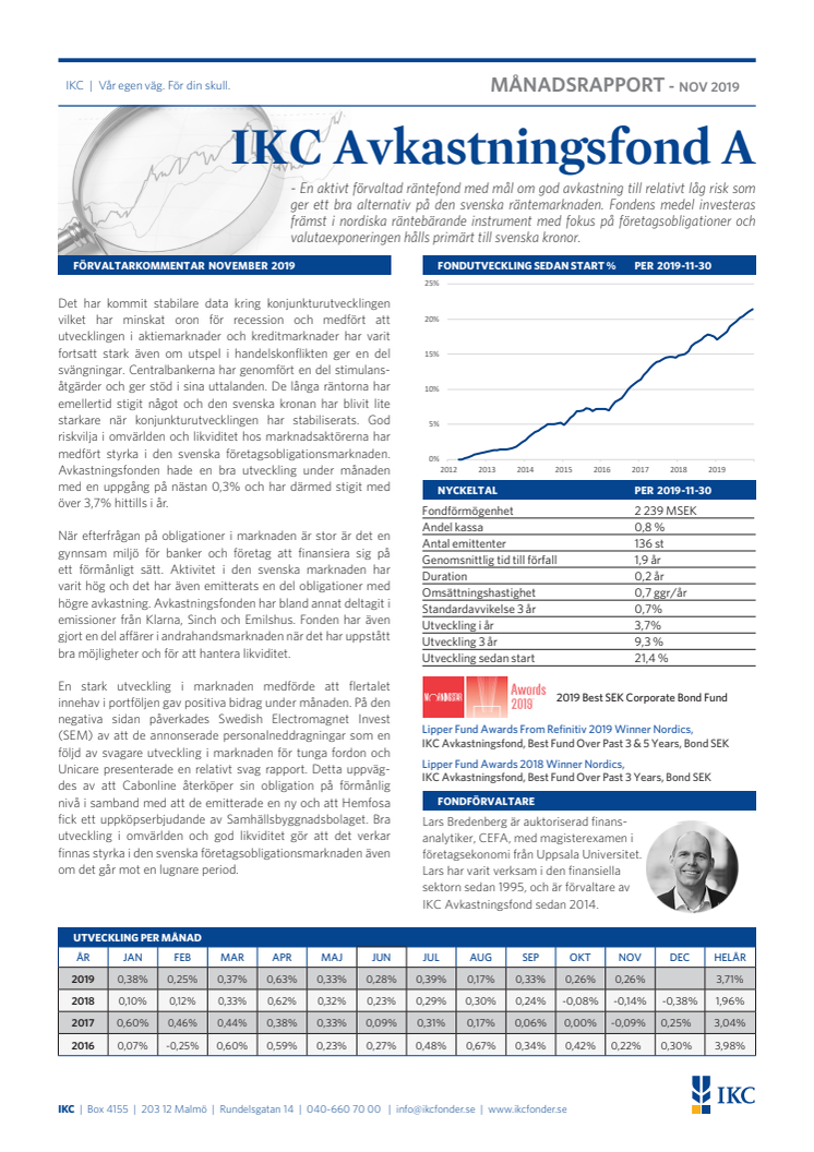 Månadsrapport IKC Avkastningsfond
