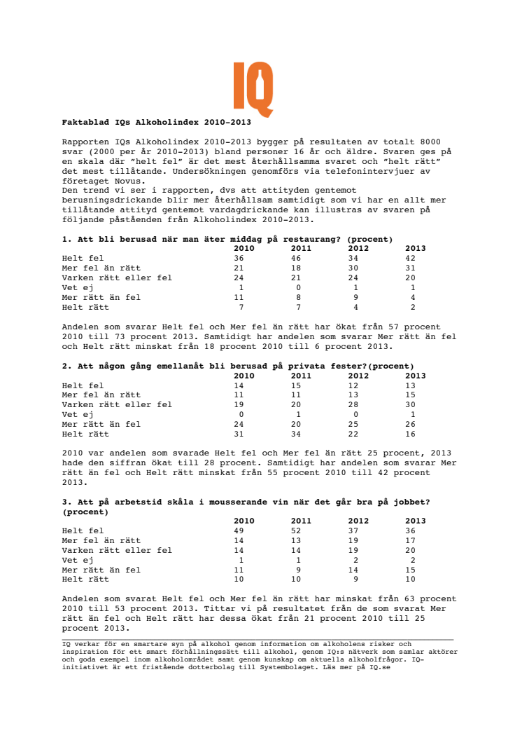 Faktablad IQs Alkoholindex 2010-2013