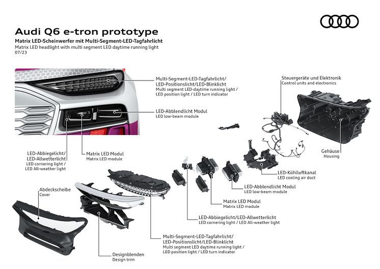 Audi Q6 e-tron prototype - lysteknologi