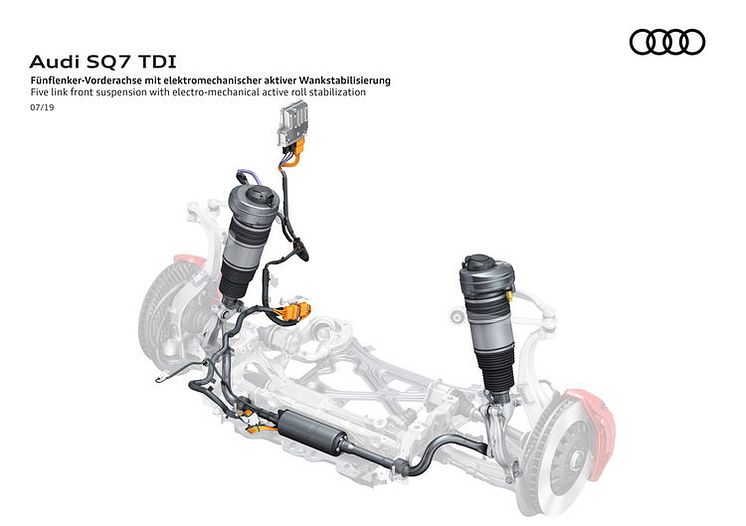 Audi SQ7 - front suspension