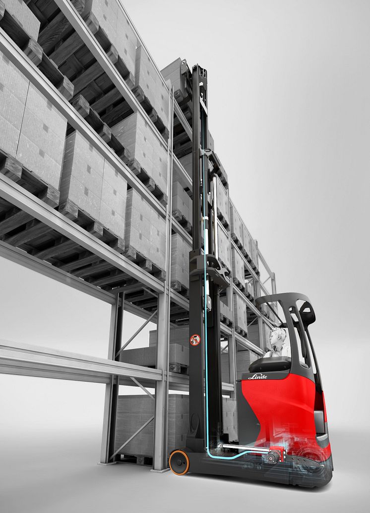 Linde Material Handling presenterar nytt intelligent förarassistans-system för skjutstativtruckar