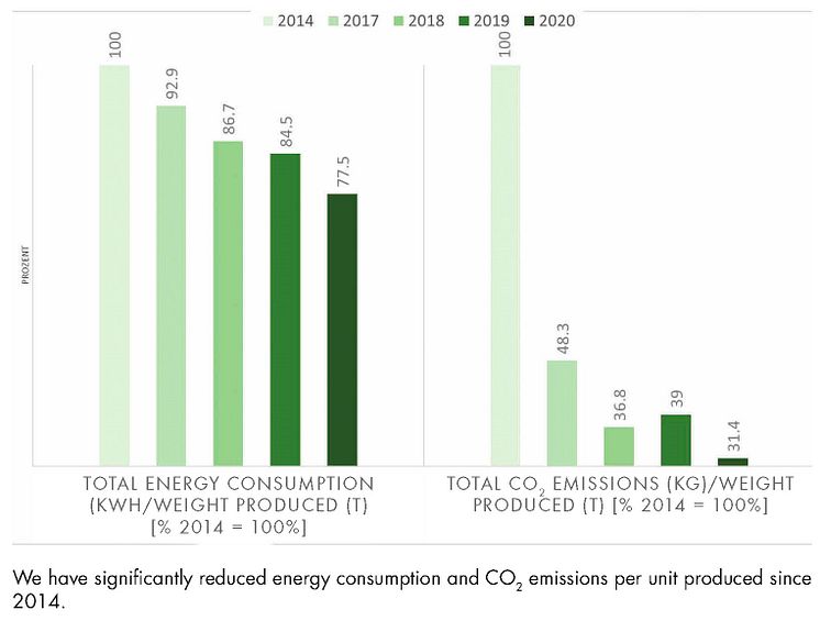 03_burgbad_Sustainability Report_2018-2020.jpg