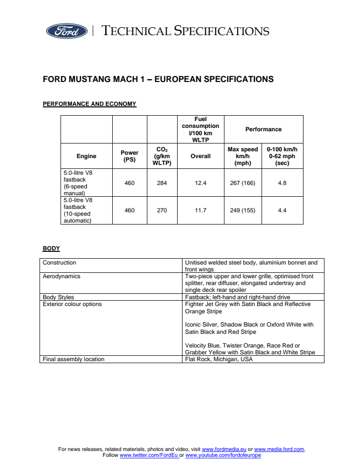 Tech_Spec_180521.pdf