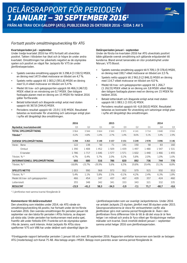 ATGs delårsrapport_Q3_2016