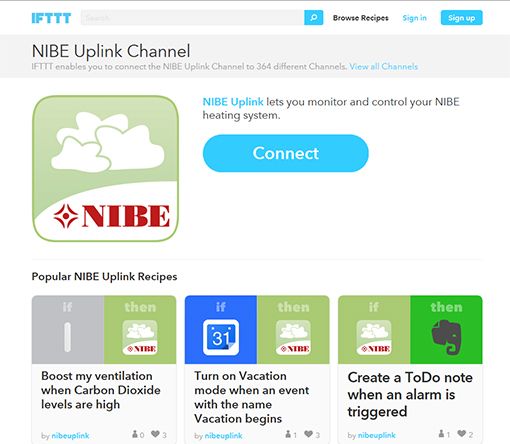 NIBE och IFTTT