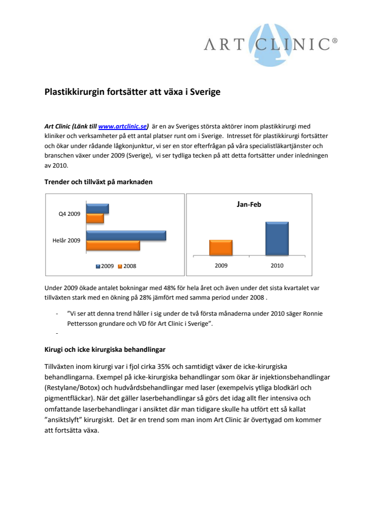 Plastikkirurgin fortsätter att växa i Sverige
