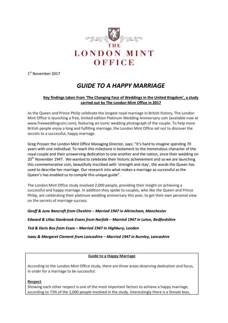 GUIDE TO A HAPPY MARRIAGE- The London Mint Office 