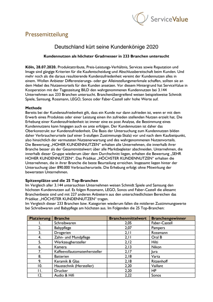 Deutschland kürt seine Kundenkönige 2020