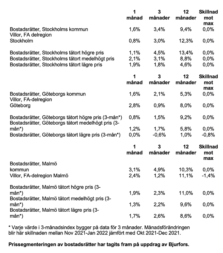 Skärmavbild 2022-02-17 kl. 11.14.48.png