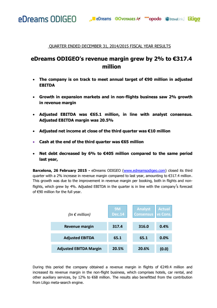 eDreams ODIGEO fremlegger resultat for tredje kvartal