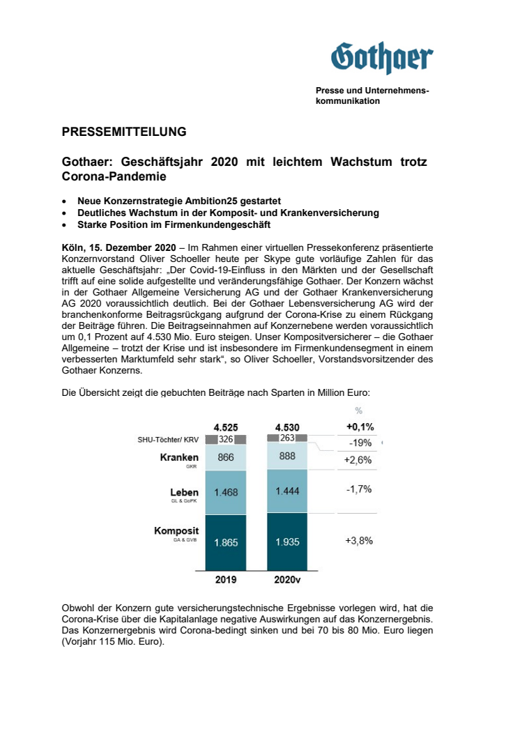 JAG 15.12.2020 Pressemitteilung mit Abbildungen