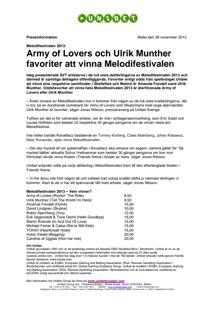 Melodifestivalen 2013: Army of Lovers och Ulrik Munther favoriter att vinna Melodifestivalen