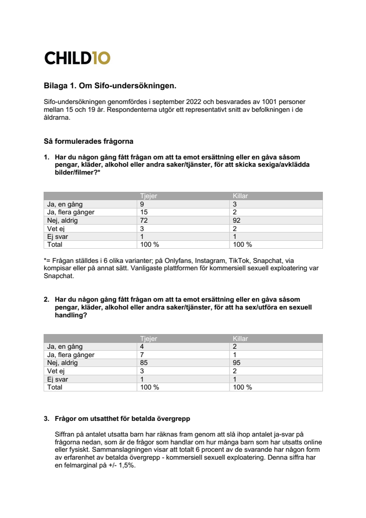 Bilaga sifoundersökning 2023 Child10.pdf