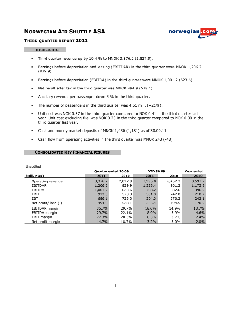 Norwegian Q3 11 Report