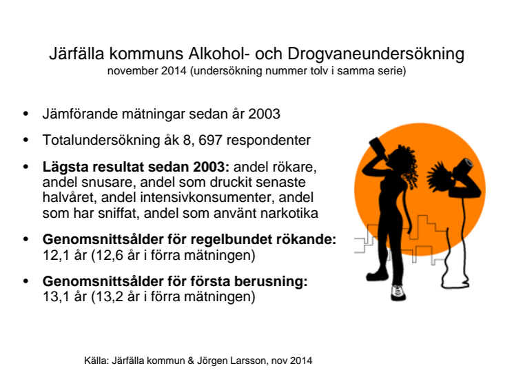 Resultat från drogvaneundersökningen 2014