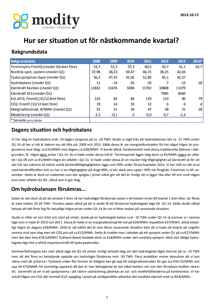 Modity månadsbrev - förutsättningar inför Q1-14