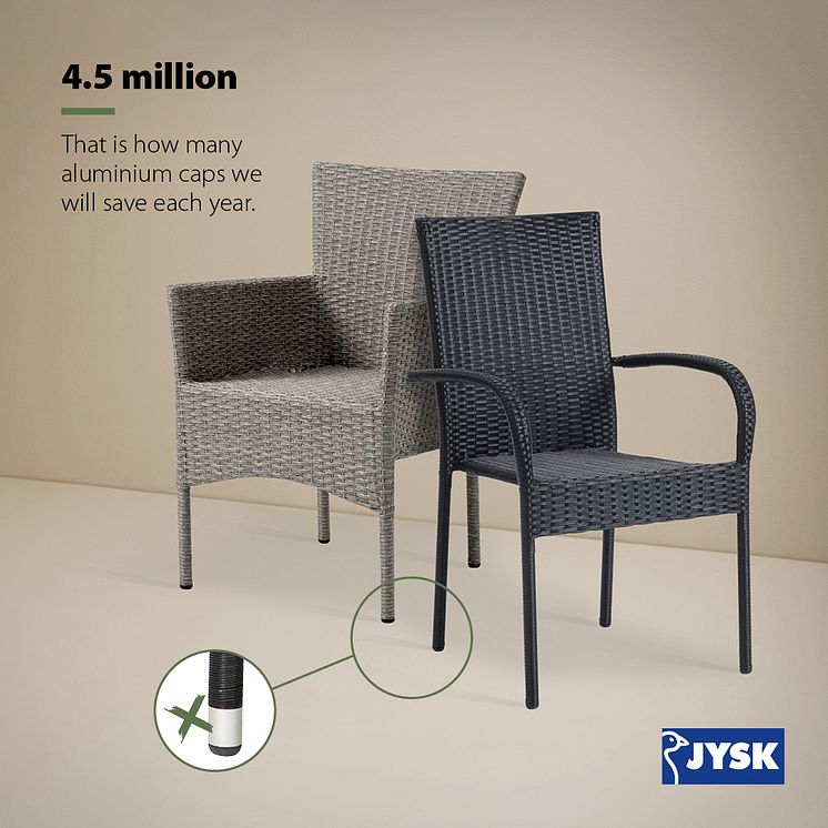 Sustainability press release_1080x1080_chairs_JYSK