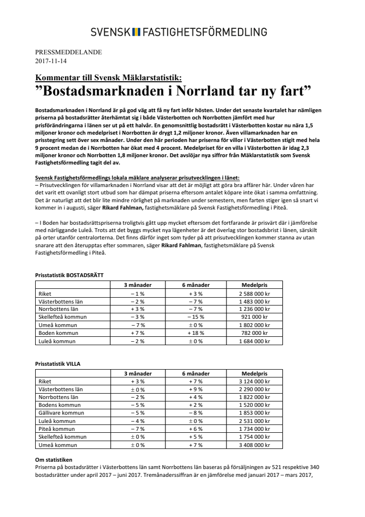 Bostadsmarknaden i Norrland tar ny fart