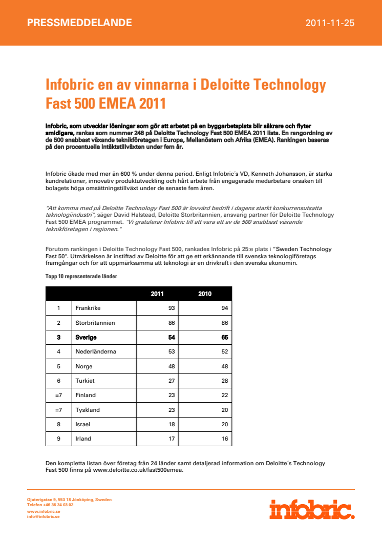 Infobric en av vinnarna i Deloitte Technology Fast 500 EMEA 2011