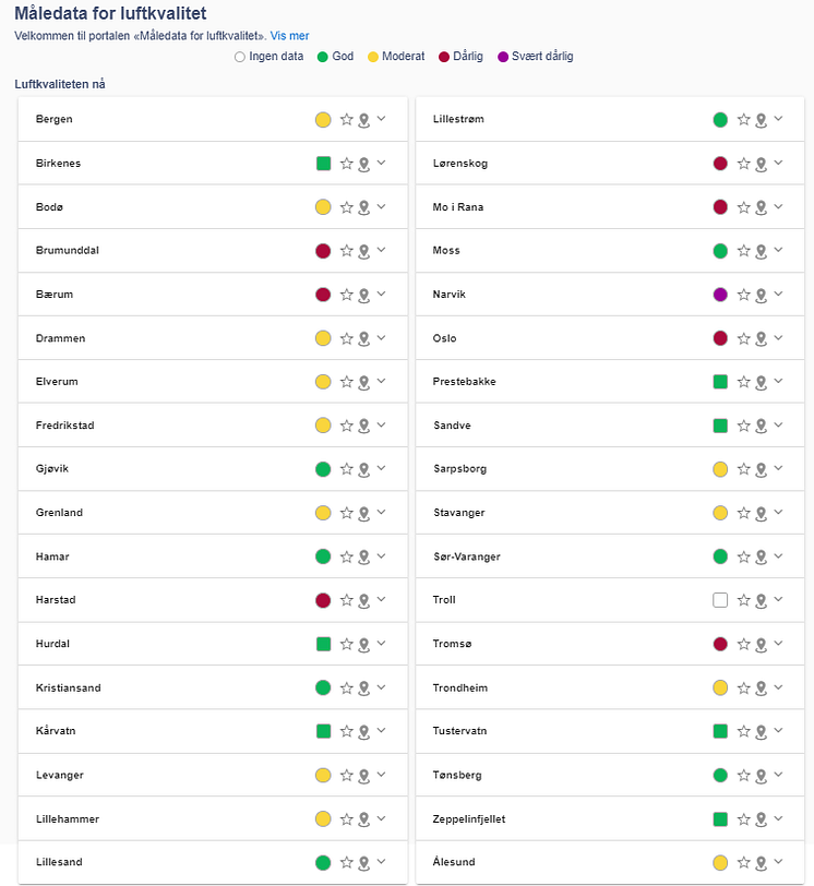 måledata_luftkvalitet_19042021_0935