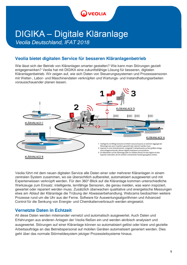 Factsheet: DIGIKA - Digitale Kläranlage