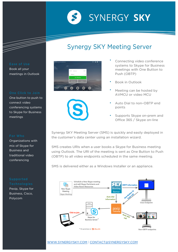 How to drive adoption of Skype4B and videoconferencing 