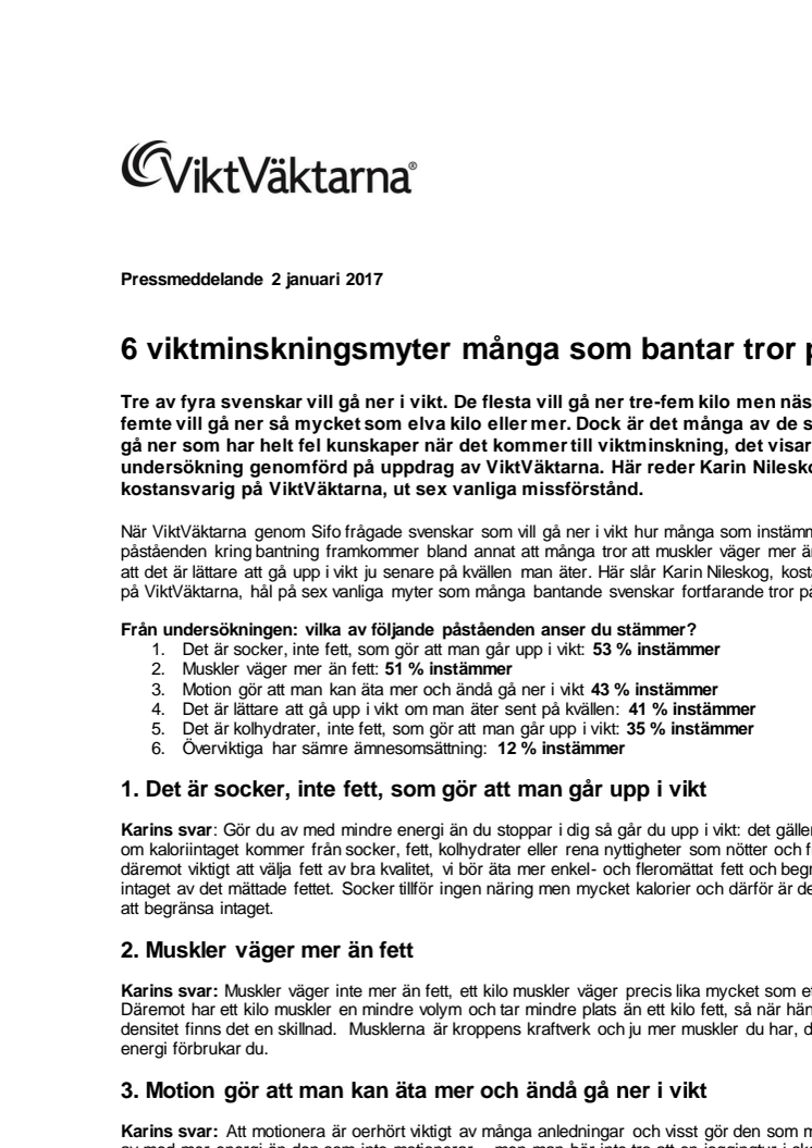 6 viktminskningsmyter många som bantar tror på