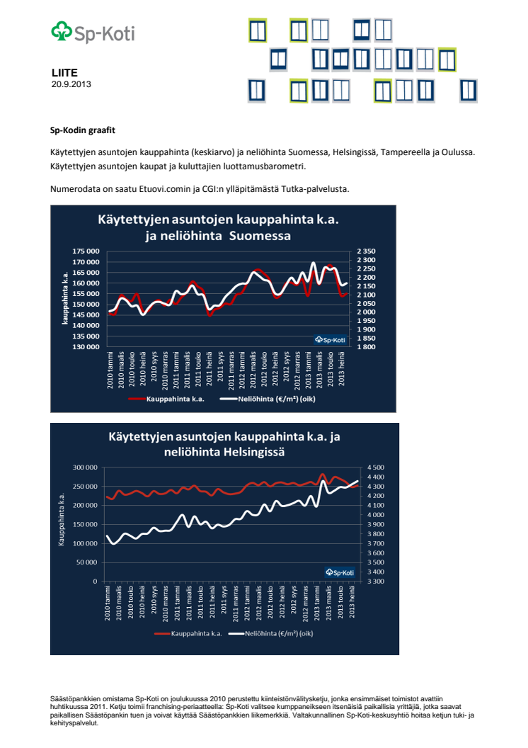 Sp-Kodin graafit.pdf