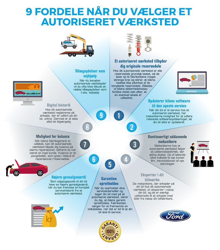 Fordele ved autoriseret værksted