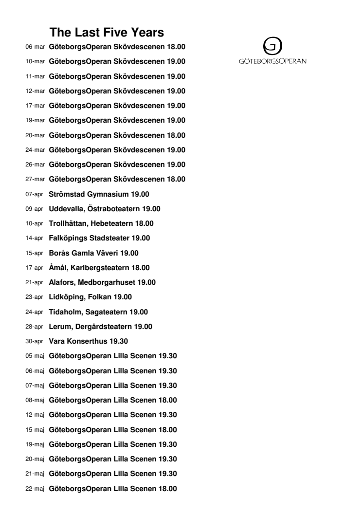 Spelplan The Last Five Years