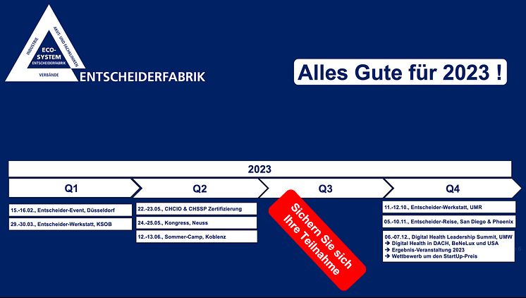 2023_Uebersicht-Alles-Gute