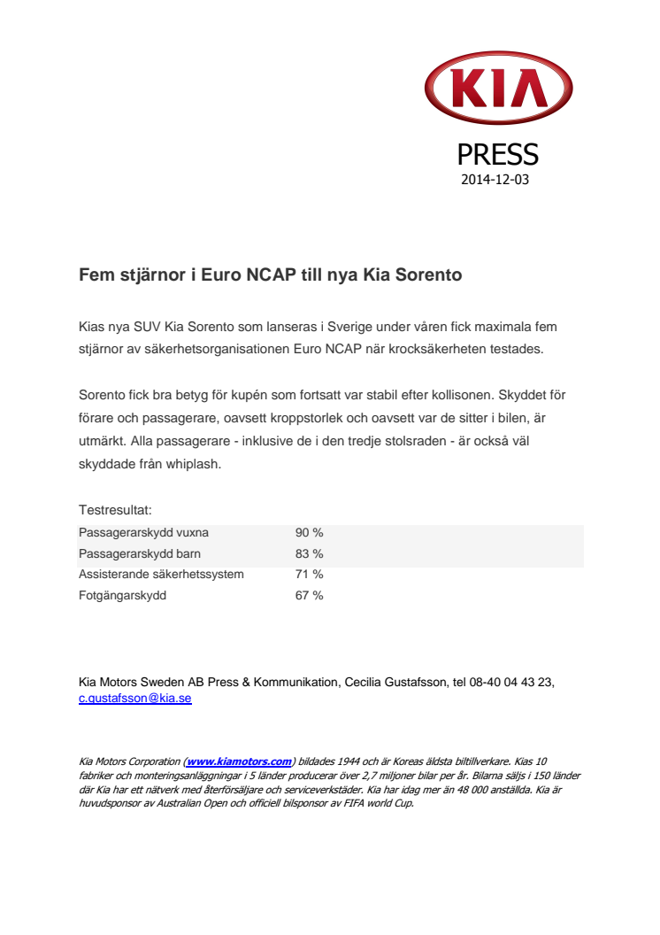 Fem stjärnor i Euro NCAP till nya Kia Sorento