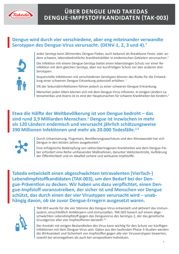 Über Dengue und Takedas Impfstoffkandidaten TAK-003