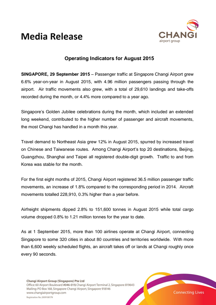 Operating Indicators for August 2015