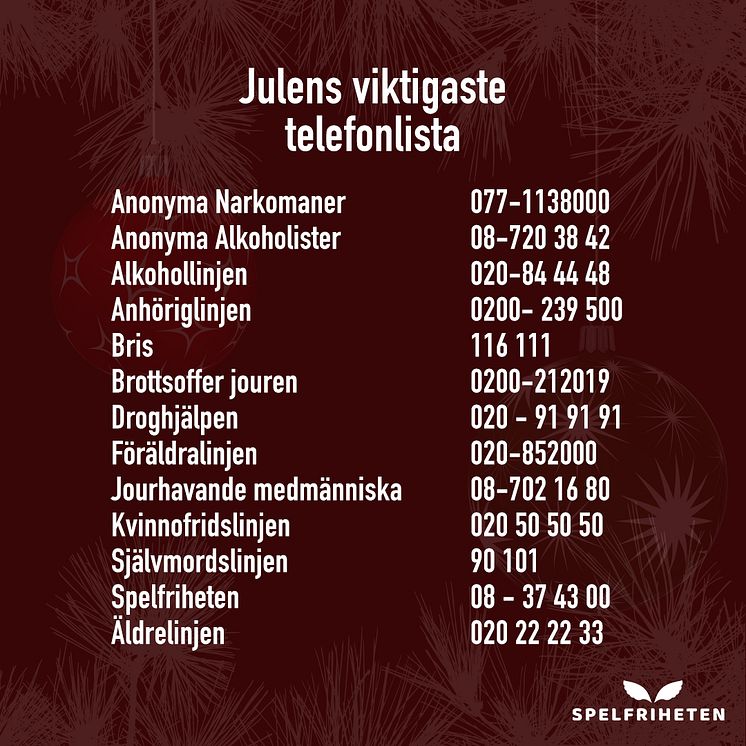 Telefonlista inlägg.jpg