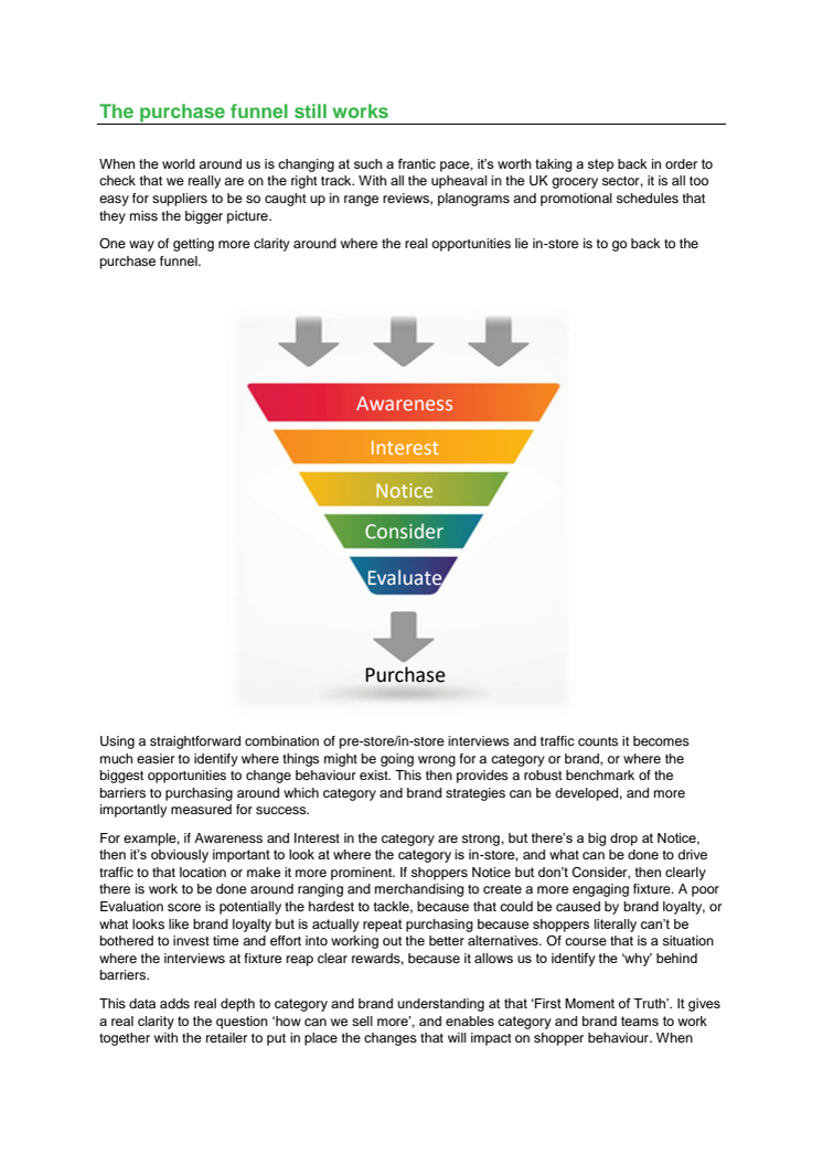 The Purchase Funnel still works