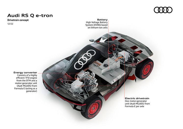 Audi RS Q e-tron, drivetrain concept