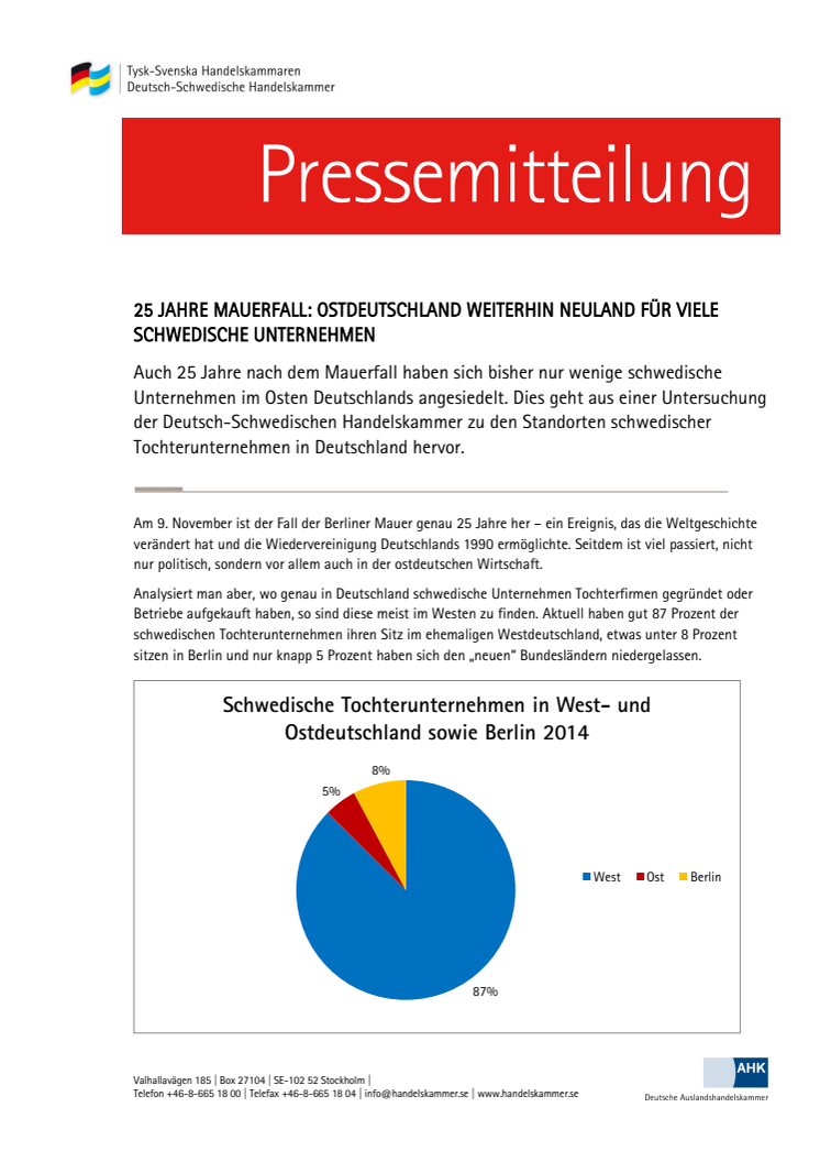 25 Jahre Mauerfall: Ostdeutschland weiterhin Neuland für viele schwedische Unternehmen