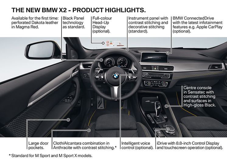 HELT NYA BMW X2