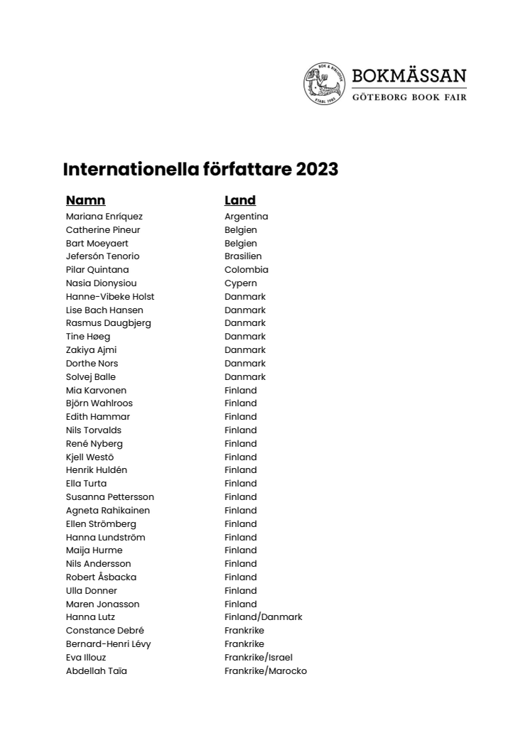 Bokmässan_internationella författare 2023.pdf