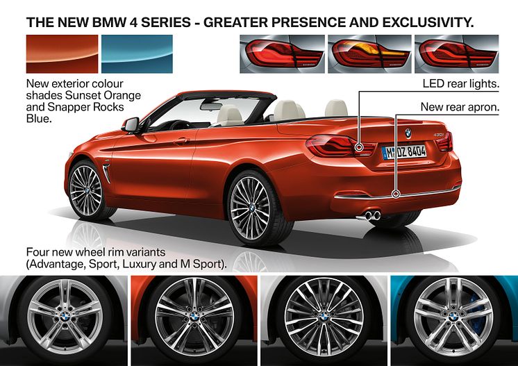 Nya BMW 4-serien