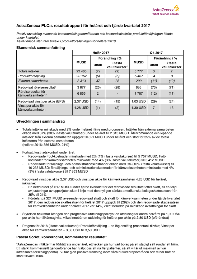 Sammanfattning på svenska - AstraZeneca PLC:s resultatrapport för helåret och fjärde kvartalet 2017 