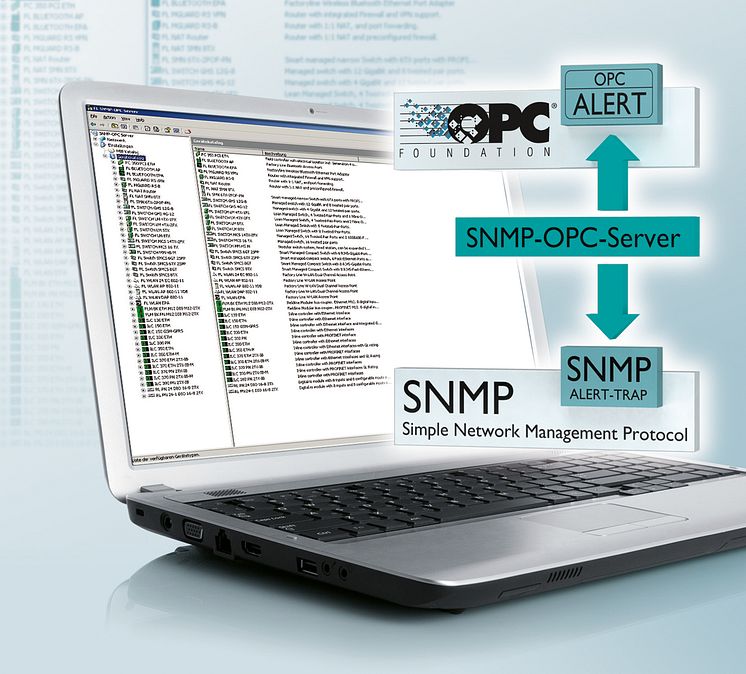 Ny SNMP OPC server til overvågning af netværk
