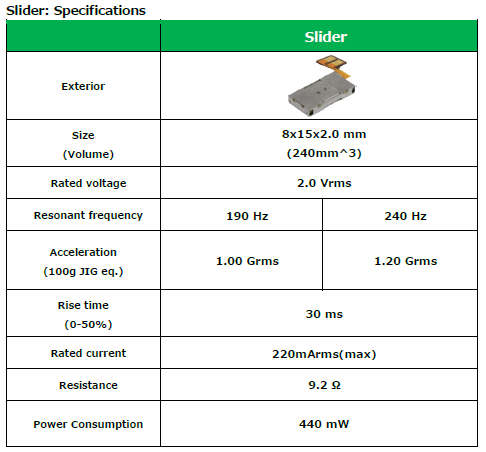 Slider Specifications