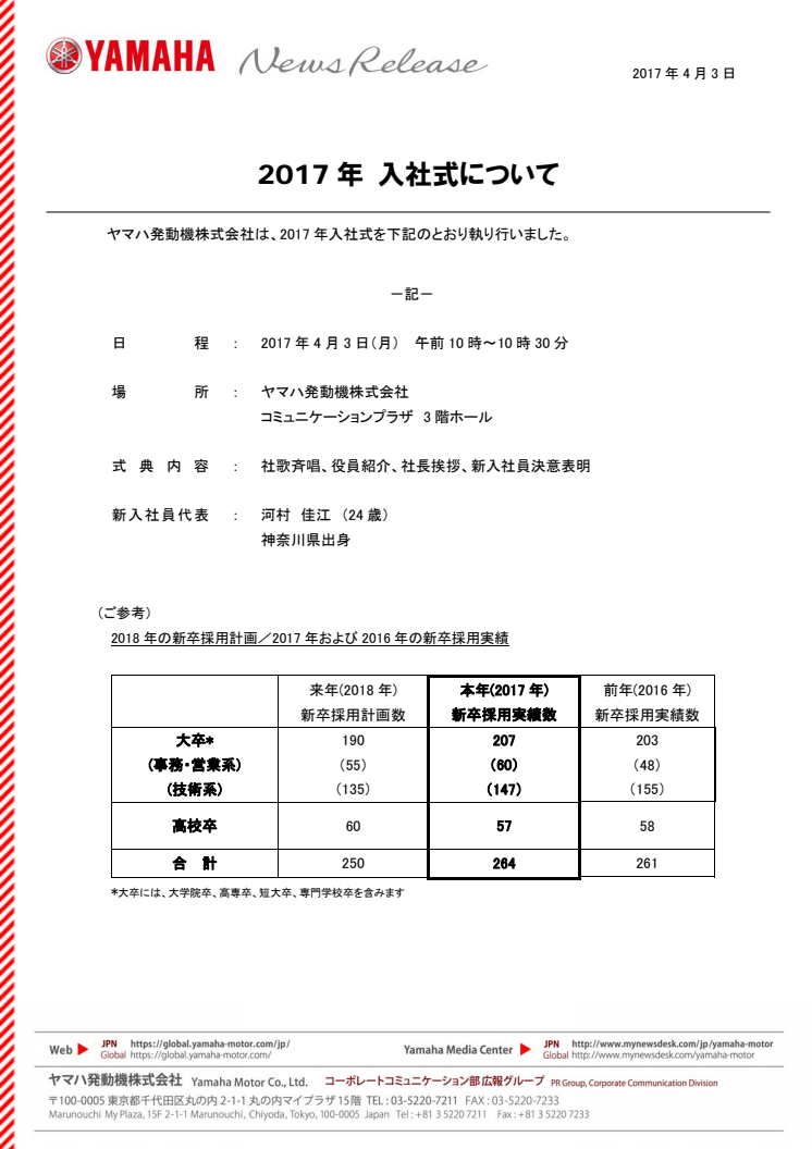 2017年 入社式について