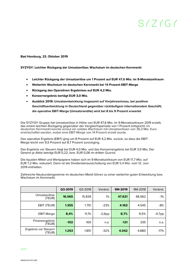 SYZYGY: Leichter Rückgang der Umsatzerlöse; Wachstum im deutschen Kernmarkt