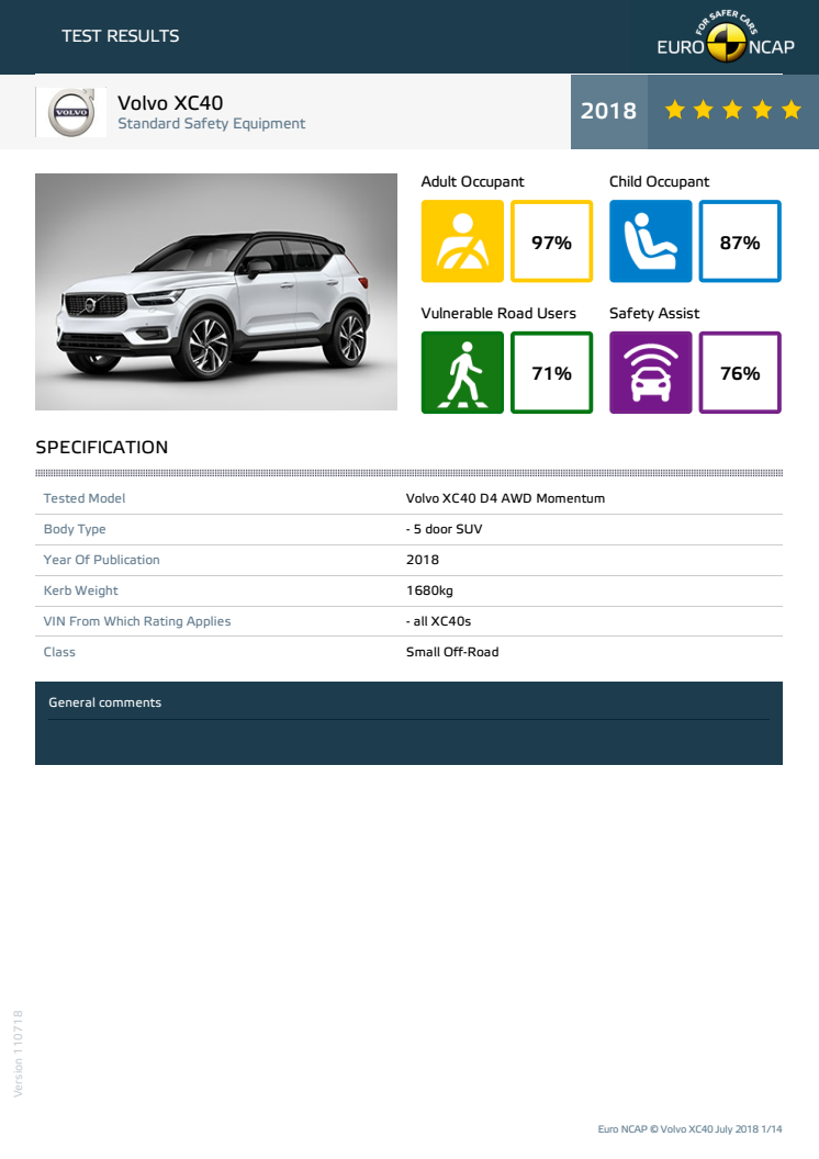 Volvo XC40 Euro NCAP datasheet - 2018