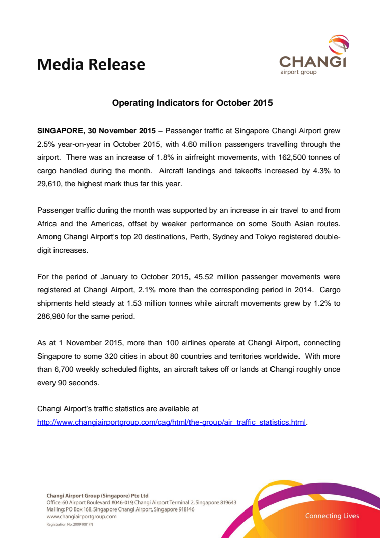Operating Indicators for October 2015