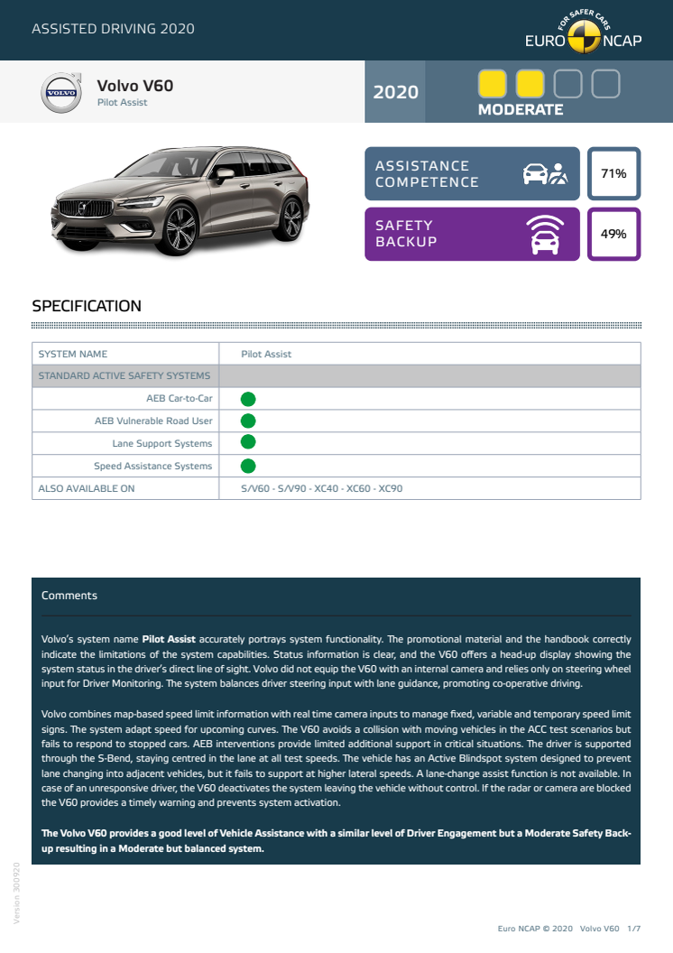 Volvo V60 Euro NCAP Assisted Driving Grading datasheet