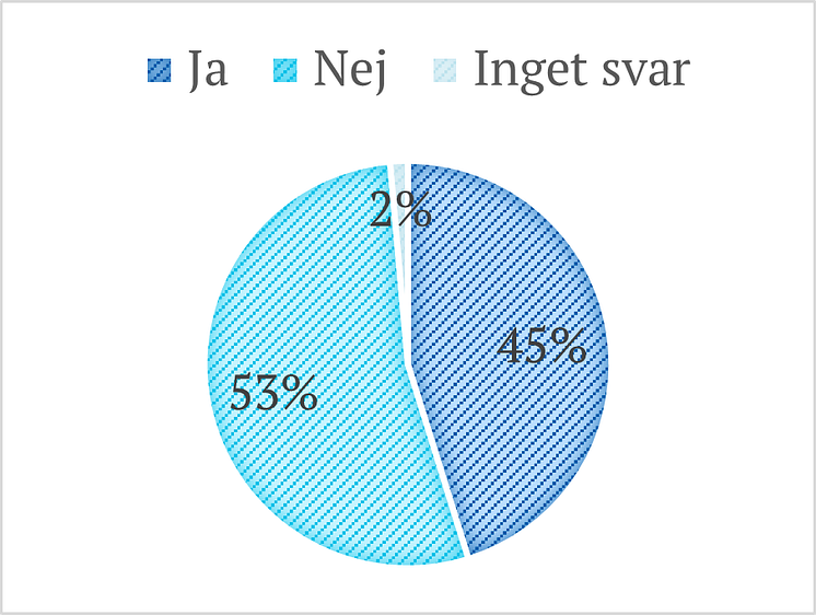 Bild1